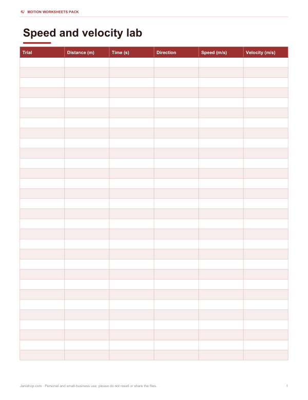 Preview of Printable Average Velocity Lab Sheet